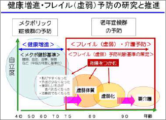 fig3