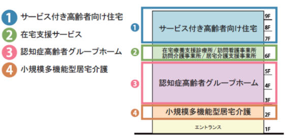 fig5