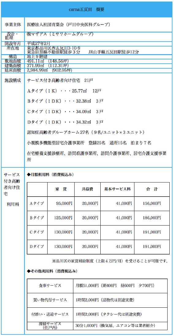 table1