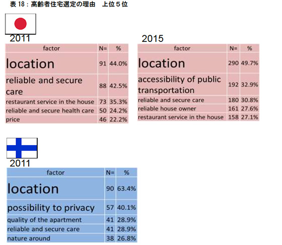 fig4