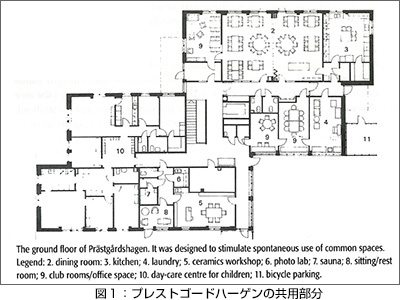 fig1
