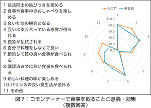 fig6