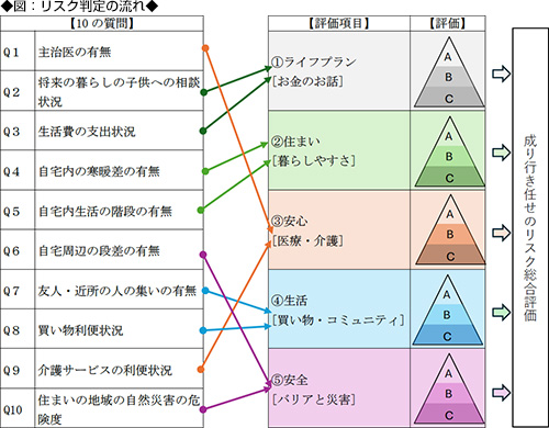 fig1