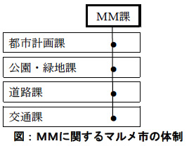 fig1