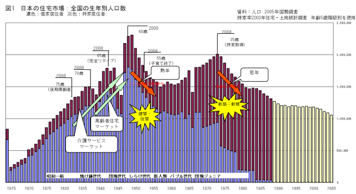 fig1