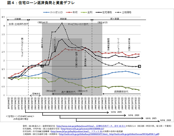 fig4