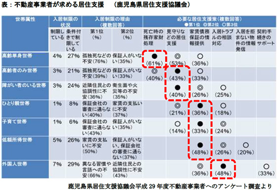 fig2