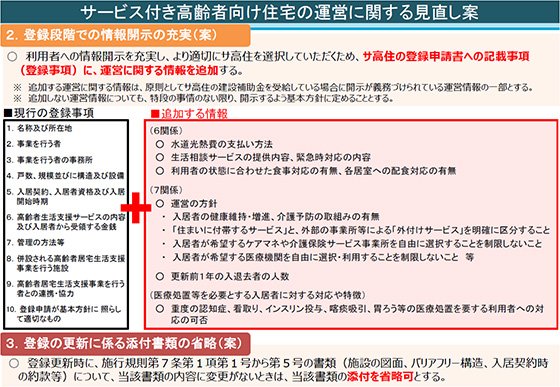 fig3
