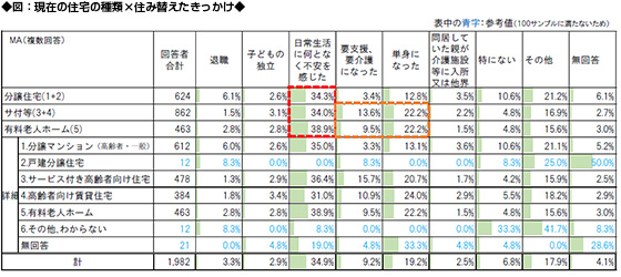 fig6