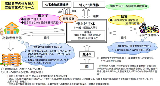 fig15