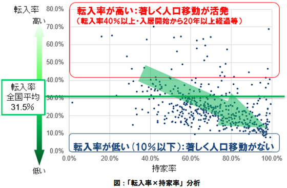 fig1