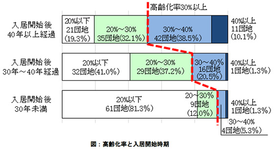 fig2