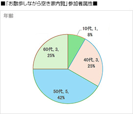 fig2