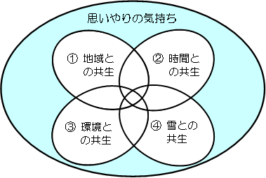 ɂjo[TfUCZ̎_