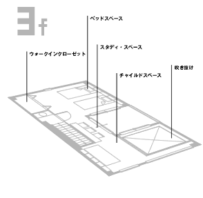 3K̊Ԏ