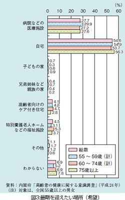 fig1