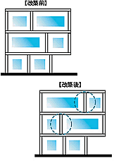 C[W